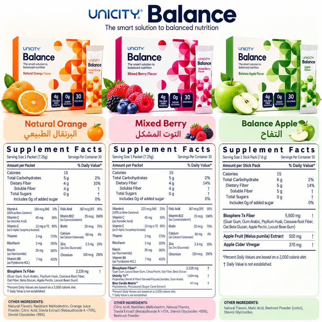 بلنس من يونيستي – Unicity Balance (30 ظرف) | اختر نكهتك